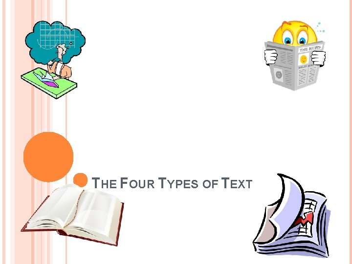 THE FOUR TYPES OF TEXT 