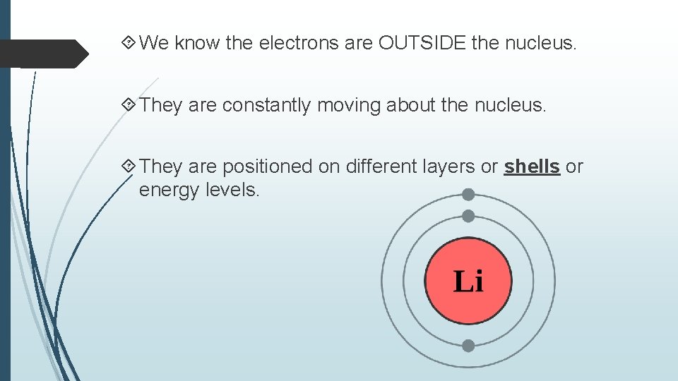  We know the electrons are OUTSIDE the nucleus. They are constantly moving about