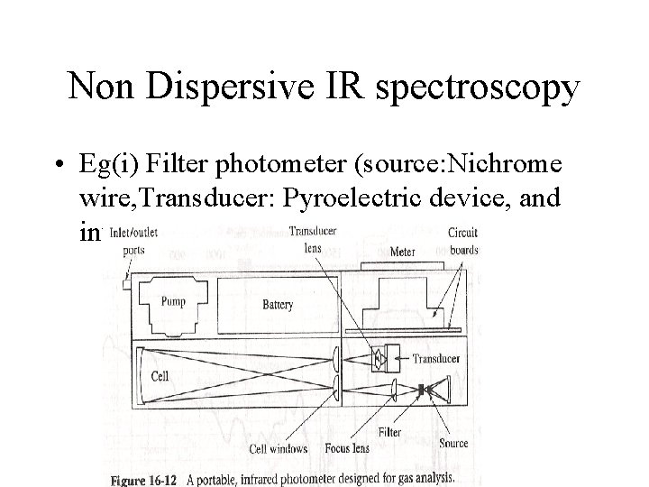 Non Dispersive IR spectroscopy • Eg(i) Filter photometer (source: Nichrome wire, Transducer: Pyroelectric device,