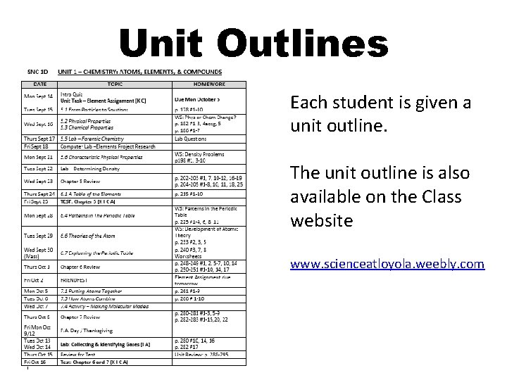 Unit Outlines Each student is given a unit outline. The unit outline is also