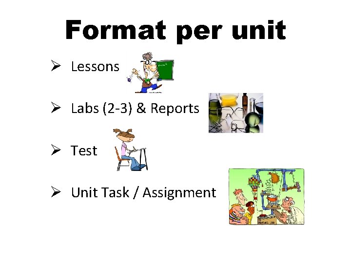 Format per unit Ø Lessons Ø Labs (2 -3) & Reports Ø Test Ø