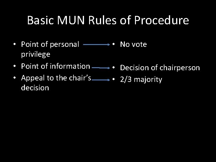 Basic MUN Rules of Procedure • Point of personal privilege • Point of information