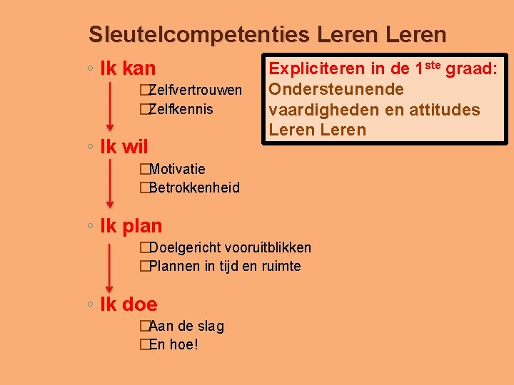 Sleutelcompetenties Leren ◦ Ik kan �Zelfvertrouwen �Zelfkennis ◦ Ik wil Expliciteren in de 1 Sleutelcompetenties Leren ◦ Ik kan �Zelfvertrouwen �Zelfkennis ◦ Ik wil Expliciteren in de 1