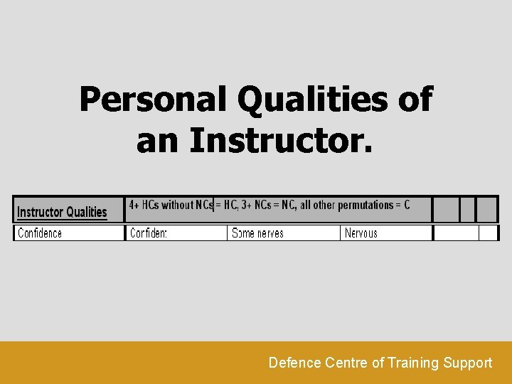 Personal Qualities of an Instructor. Defence Centre of Training Support 