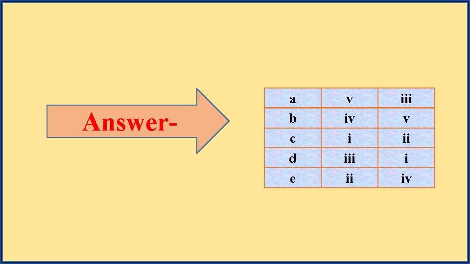 Answer- a b c d e v iv i ii iii v ii i