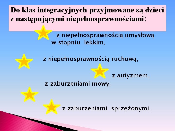 Do klas integracyjnych przyjmowane są dzieci z następującymi niepełnosprawnościami: z niepełnosprawnością umysłową w stopniu