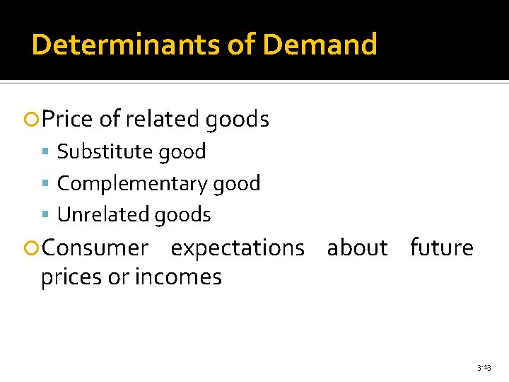 Determinants of Demand Price of related goods Substitute good Complementary good Unrelated goods Consumer