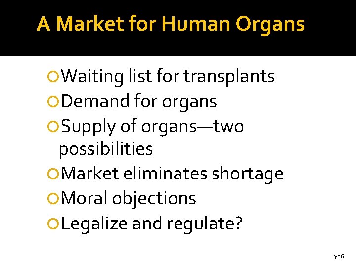 A Market for Human Organs Waiting list for transplants Demand for organs Supply of