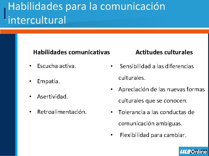 Habilidades para la comunicación intercultural Actitudes culturales Habilidades comunicativas • Escucha activa. • culturales. Habilidades para la comunicación intercultural Actitudes culturales Habilidades comunicativas • Escucha activa. • culturales.