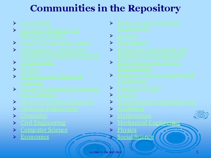 Communities in the Repository Ø Ø Ø Ø Accounting Advanced Engineering Materials Facility Applied