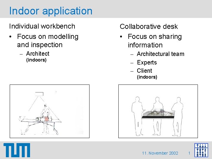 Indoor application Individual workbench • Focus on modelling and inspection – Architect (indoors) Collaborative Indoor application Individual workbench • Focus on modelling and inspection – Architect (indoors) Collaborative