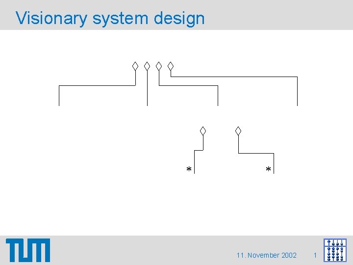 Visionary system design * * 11. November 2002 1 Visionary system design * * 11. November 2002 1
