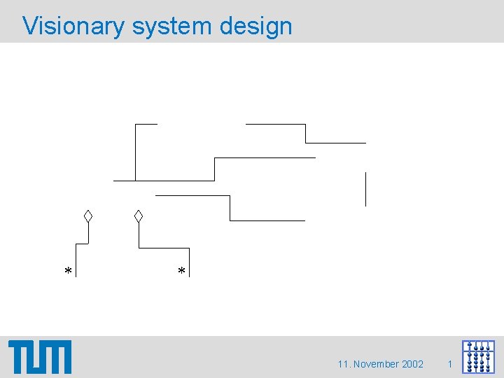 Visionary system design * * 11. November 2002 1 Visionary system design * * 11. November 2002 1