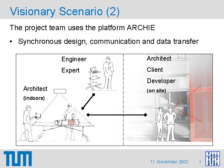 Visionary Scenario (2) The project team uses the platform ARCHIE • Synchronous design, communication Visionary Scenario (2) The project team uses the platform ARCHIE • Synchronous design, communication