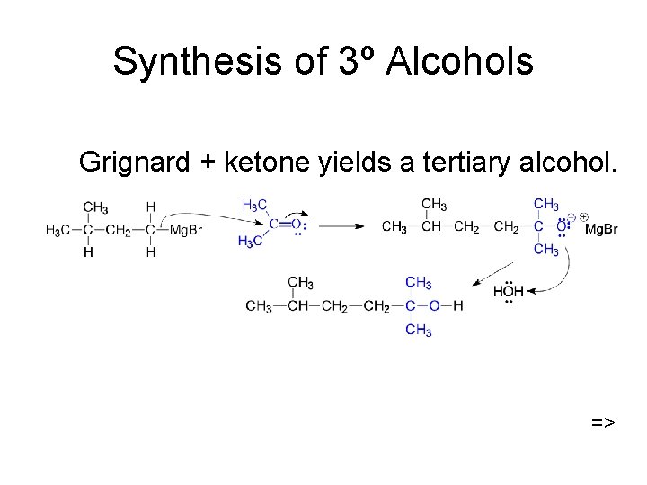 Synthesis of 3º Alcohols Grignard + ketone yields a tertiary alcohol. => 