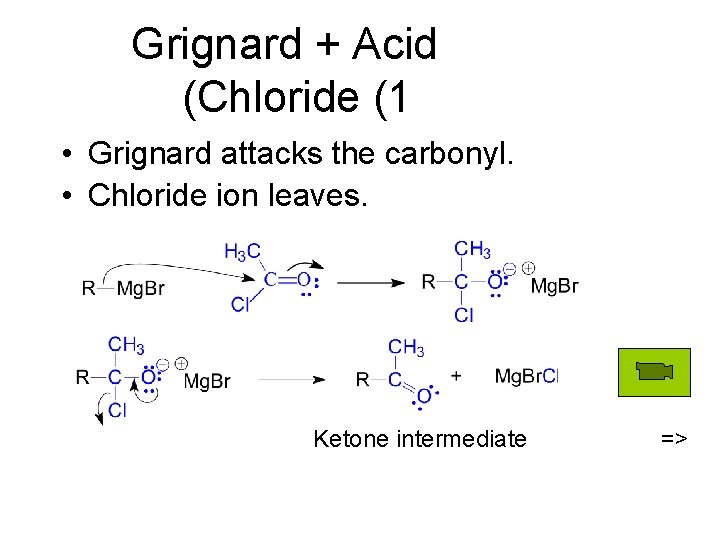 Grignard + Acid (Chloride (1 • Grignard attacks the carbonyl. • Chloride ion leaves.