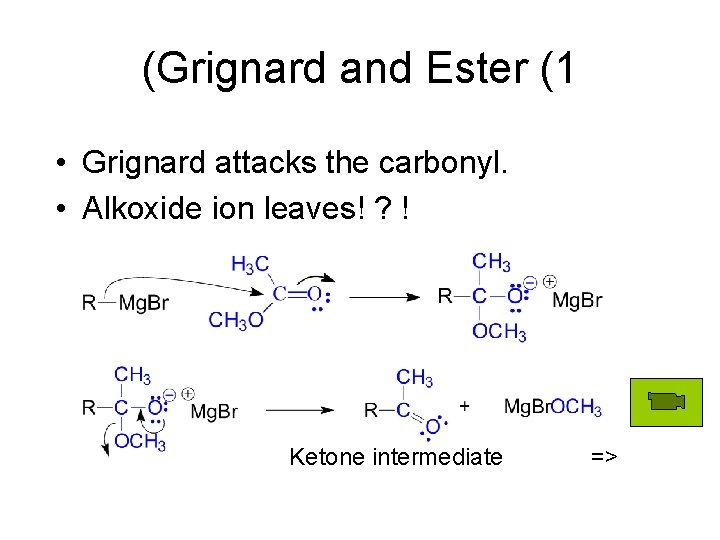(Grignard and Ester (1 • Grignard attacks the carbonyl. • Alkoxide ion leaves! ?