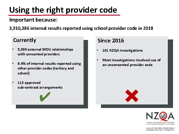 Using the right provider code Important because: 3, 910, 386 internal results reported using