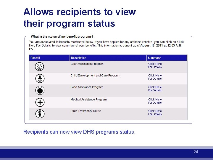 Allows recipients to view their program status Recipients can now view DHS programs status.