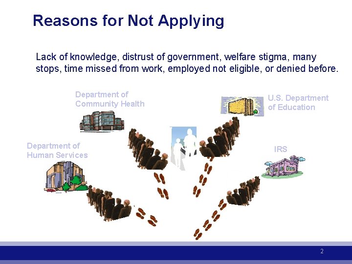 Reasons for Not Applying Lack of knowledge, distrust of government, welfare stigma, many stops,