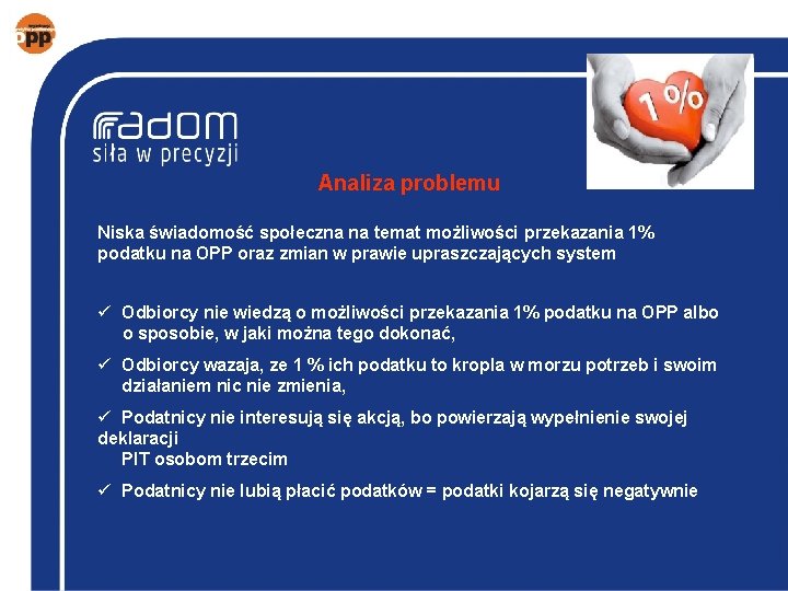 Analiza problemu Niska świadomość społeczna na temat możliwości przekazania 1% podatku na OPP oraz