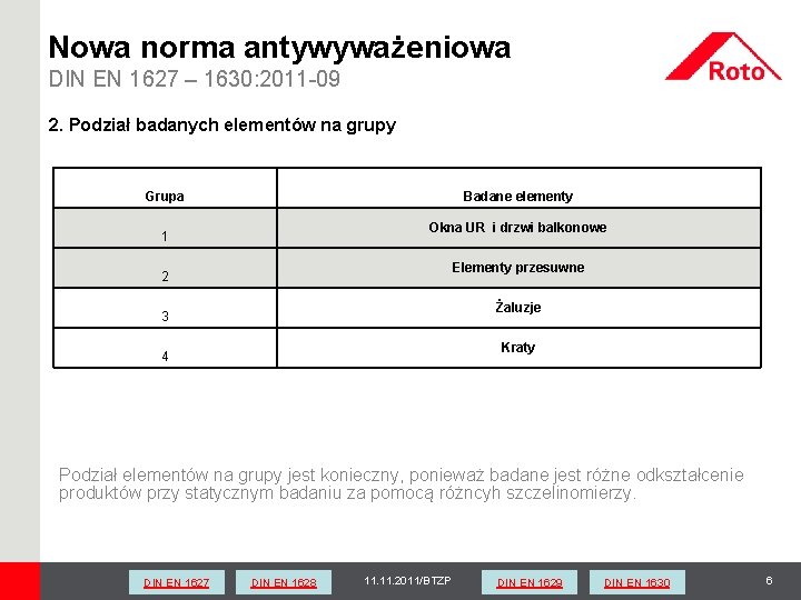 Nowa norma antywyważeniowa DIN EN 1627 – 1630: 2011 -09 2. Podział badanych elementów