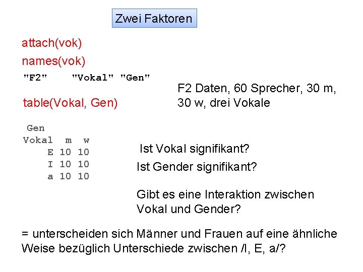 Zwei Faktoren attach(vok) names(vok) "F 2" "Vokal" "Gen" table(Vokal, Gen) Gen Vokal m w