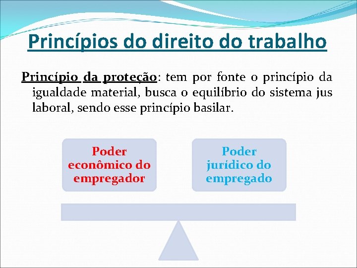 Princípios do direito do trabalho Princípio da proteção: tem por fonte o princípio da Princípios do direito do trabalho Princípio da proteção: tem por fonte o princípio da