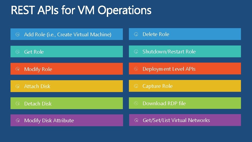 Add Role (i. e. , Create Virtual Machine) Delete Role Get Role Shutdown/Restart Role