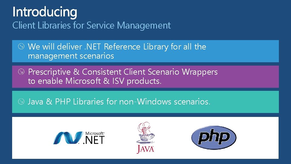 Client Libraries for Service Management We will deliver. NET Reference Library for all the