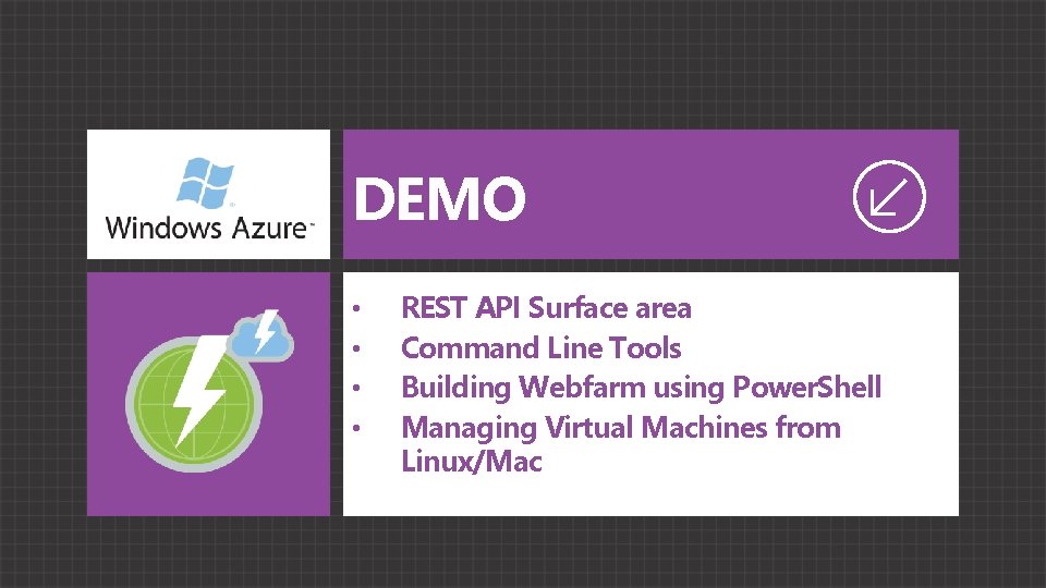 DEMO • • REST API Surface area Command Line Tools Building Webfarm using Power.