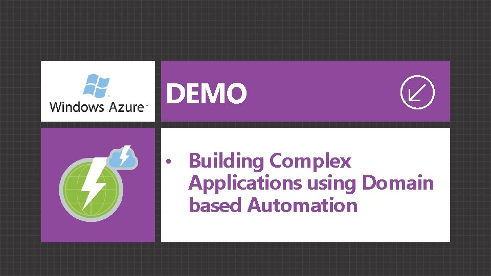 DEMO • Building Complex Applications using Domain based Automation 