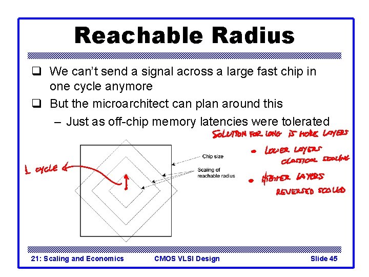 Reachable Radius q We can’t send a signal across a large fast chip in Reachable Radius q We can’t send a signal across a large fast chip in