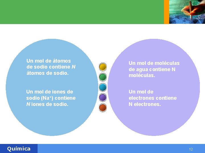 Un mol de átomos de sodio contiene N átomos de sodio. Un mol de Un mol de átomos de sodio contiene N átomos de sodio. Un mol de