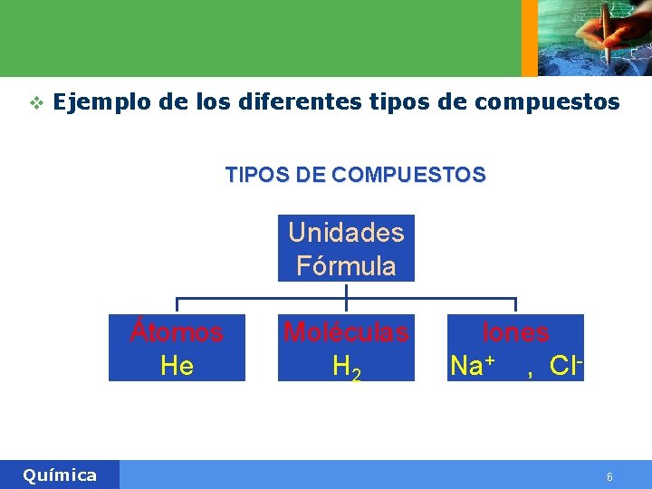 v Ejemplo de los diferentes tipos de compuestos TIPOS DE COMPUESTOS Unidades Fórmula Átomos v Ejemplo de los diferentes tipos de compuestos TIPOS DE COMPUESTOS Unidades Fórmula Átomos