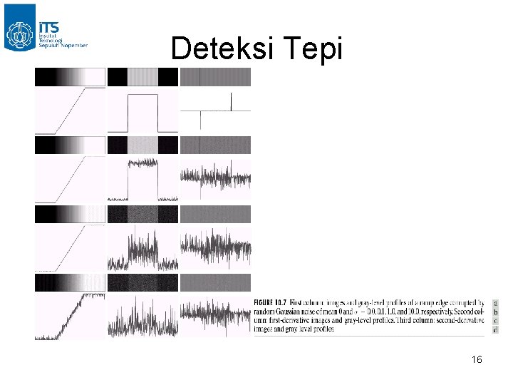 Deteksi Tepi 16 Deteksi Tepi 16
