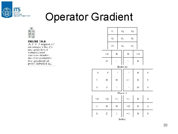 Operator Gradient 20 Operator Gradient 20