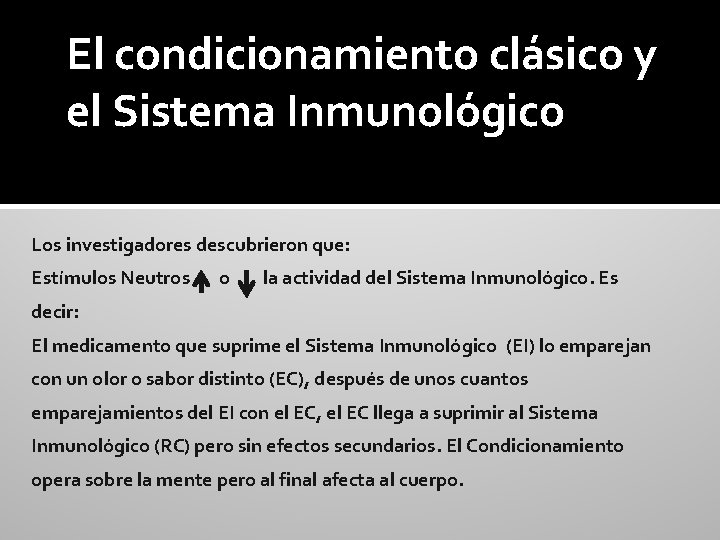El condicionamiento clásico y el Sistema Inmunológico Los investigadores descubrieron que: Estímulos Neutros o