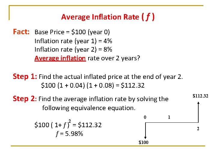 Average Inflation Rate ( f ) Fact: Base Price = $100 (year 0) Inflation