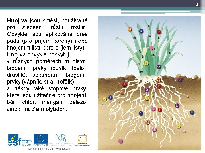 2 Hnojiva jsou směsi, používané pro zlepšení růstu rostlin. Obvykle jsou aplikována přes půdu