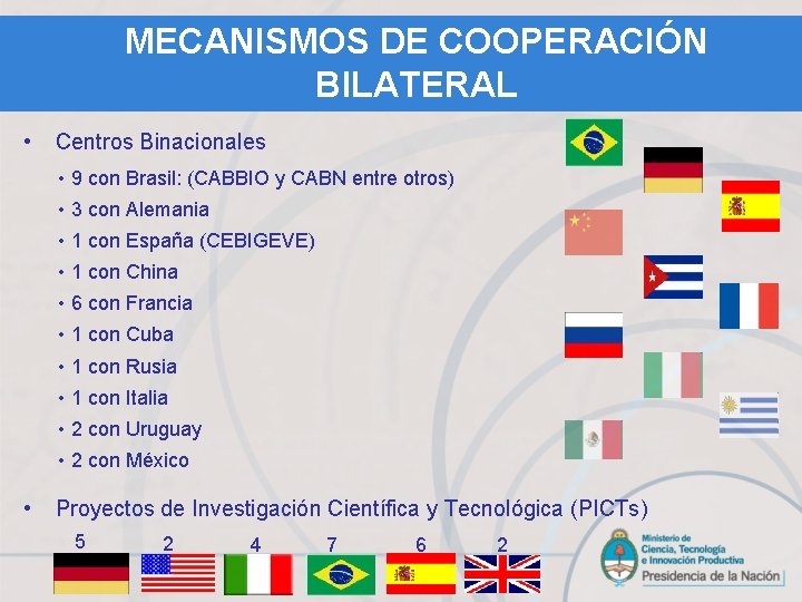 MECANISMOS DE COOPERACIÓN BILATERAL • Centros Binacionales • 9 con Brasil: (CABBIO y CABN