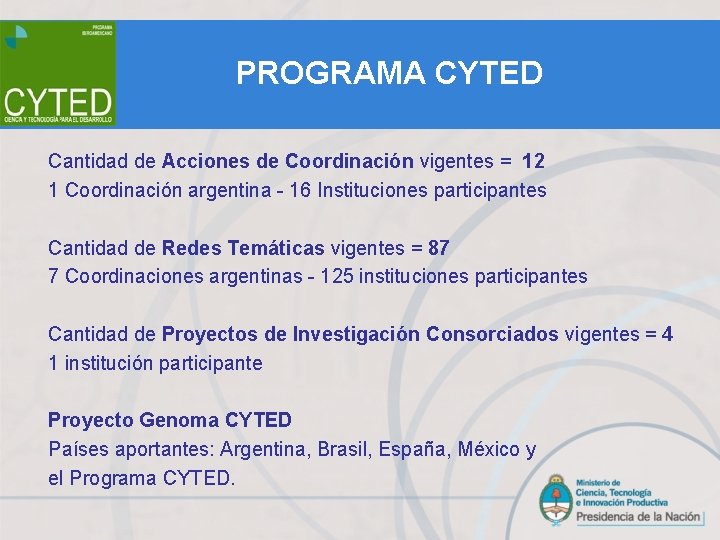 PROGRAMA CYTED Cantidad de Acciones de Coordinación vigentes = 12 1 Coordinación argentina -