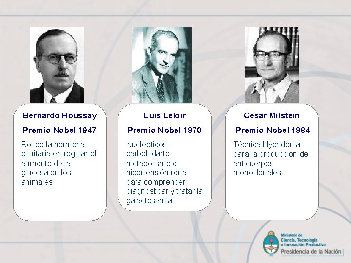 Bernardo Houssay Luis Leloir Cesar Milstein Premio Nobel 1947 Premio Nobel 1970 Premio Nobel