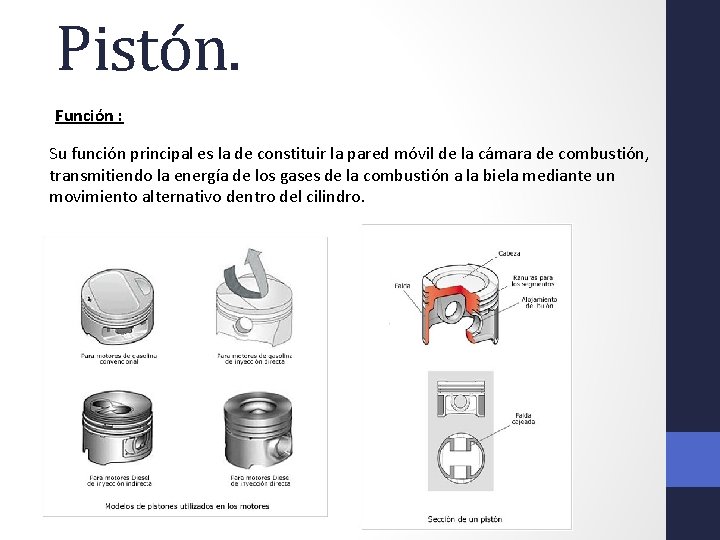 Pistón. Función : Su función principal es la de constituir la pared móvil de