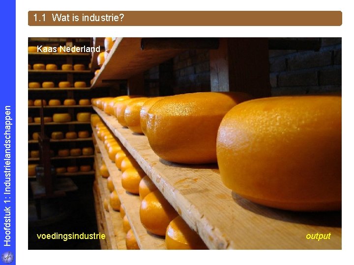 1. 1 Wat is industrie? Hoofdstuk 1: Industrielandschappen Kaas Nederland voedingsindustrie output 
