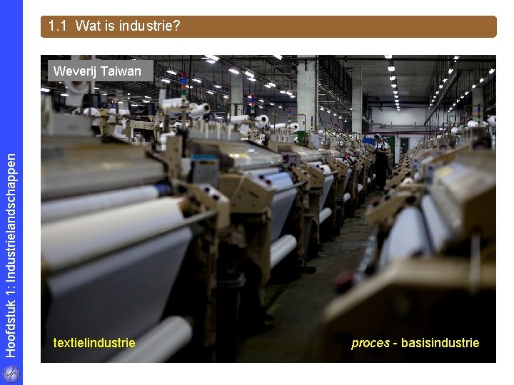 1. 1 Wat is industrie? Hoofdstuk 1: Industrielandschappen Weverij Taiwan textielindustrie proces - basisindustrie