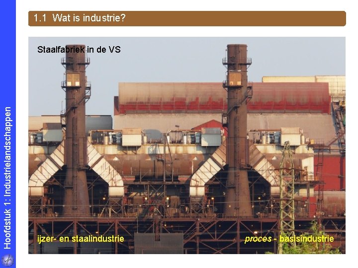 1. 1 Wat is industrie? Hoofdstuk 1: Industrielandschappen Staalfabriek in de VS ijzer- en