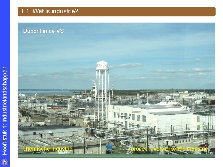 1. 1 Wat is industrie? Hoofdstuk 1: Industrielandschappen Dupont in de VS chemische industrie
