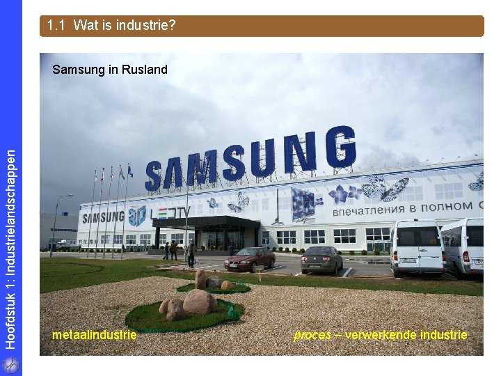 1. 1 Wat is industrie? Hoofdstuk 1: Industrielandschappen Samsung in Rusland metaalindustrie proces –
