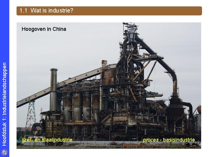 1. 1 Wat is industrie? Hoofdstuk 1: Industrielandschappen Hoogoven in China ijzer- en staalindustrie
